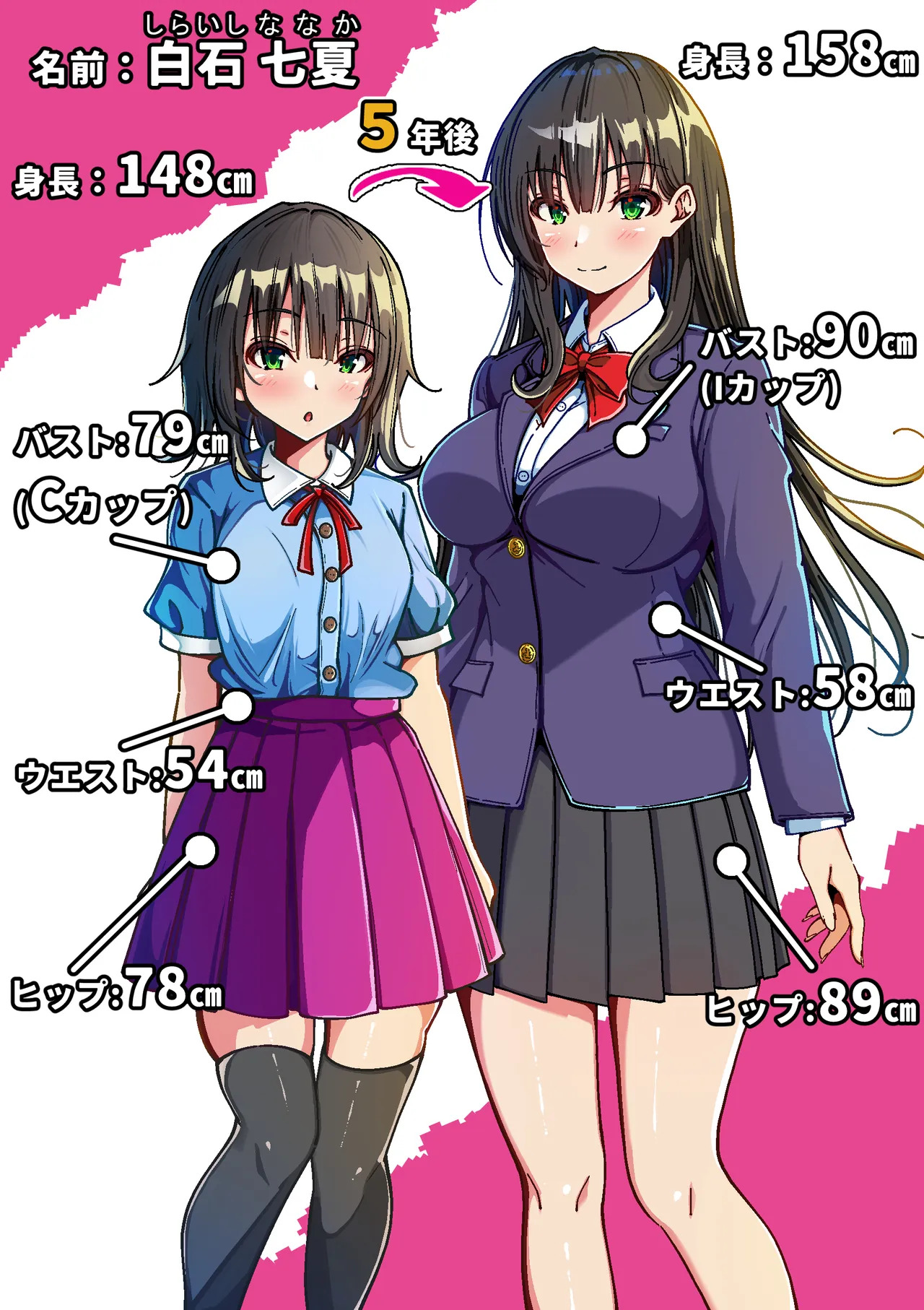 Iede Shōjo o Jitaku ni Tsurekonde Ecchi Shimakuttara Go-nen-go ni Kokoro mo Karada mo Inran ni Seichō Shite Shimatta page 2 full