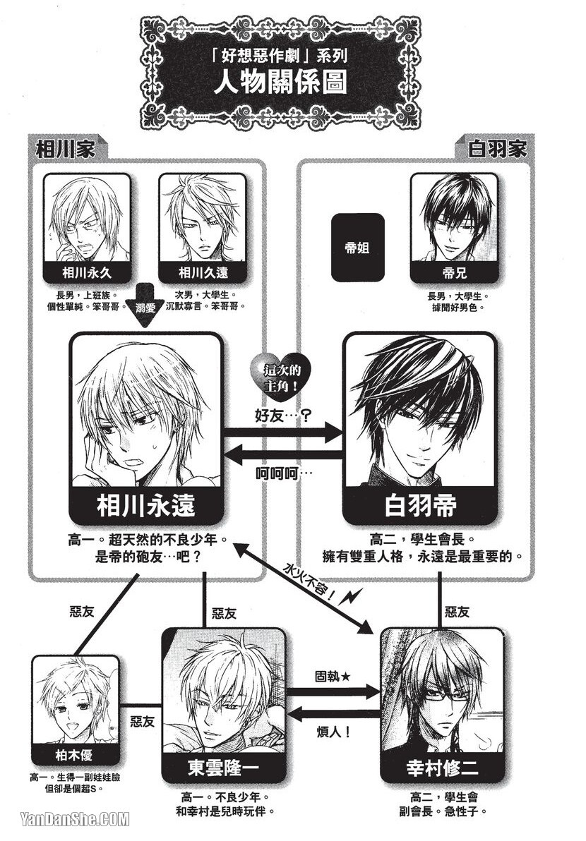 Warui Otoko Demo Ii｜爱上坏坏的家伙 page 2 full