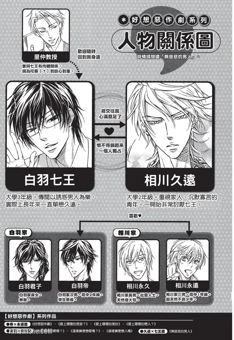 Mujihi na Anata｜无慈悲的恋人 page 4 full