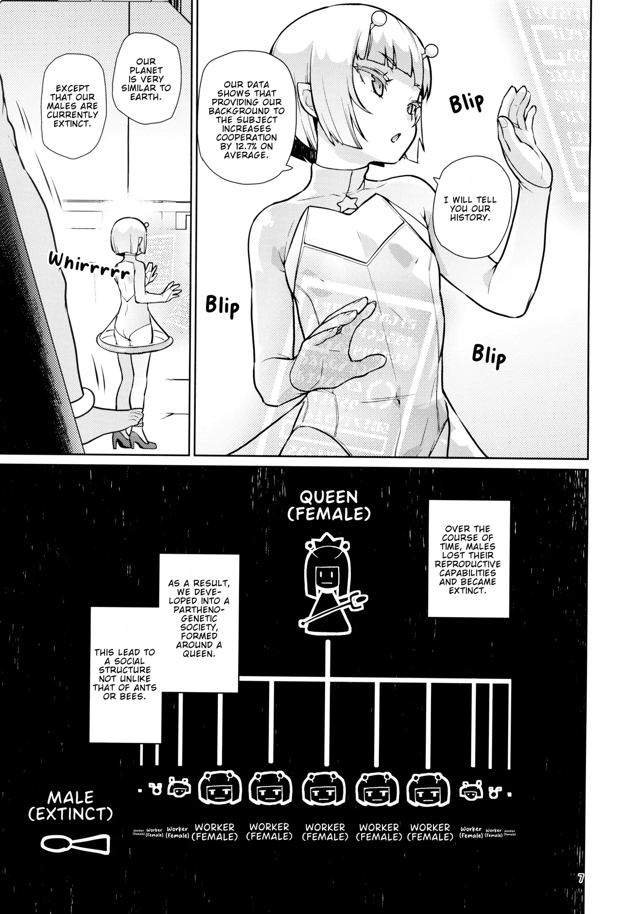 Uchuujin Hanako | Hanako The Alien page 6 full
