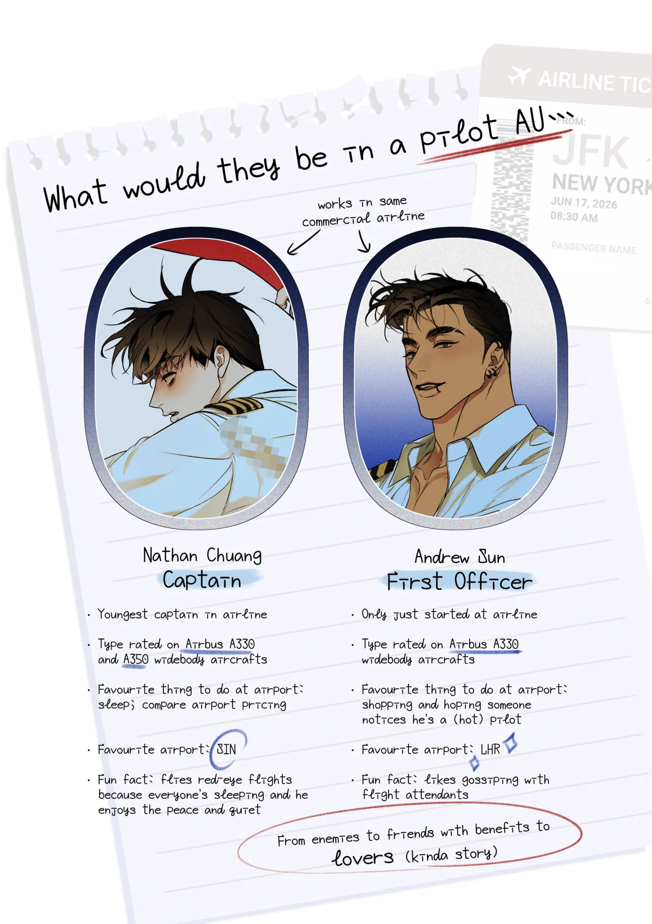 Roleplay page 1 full