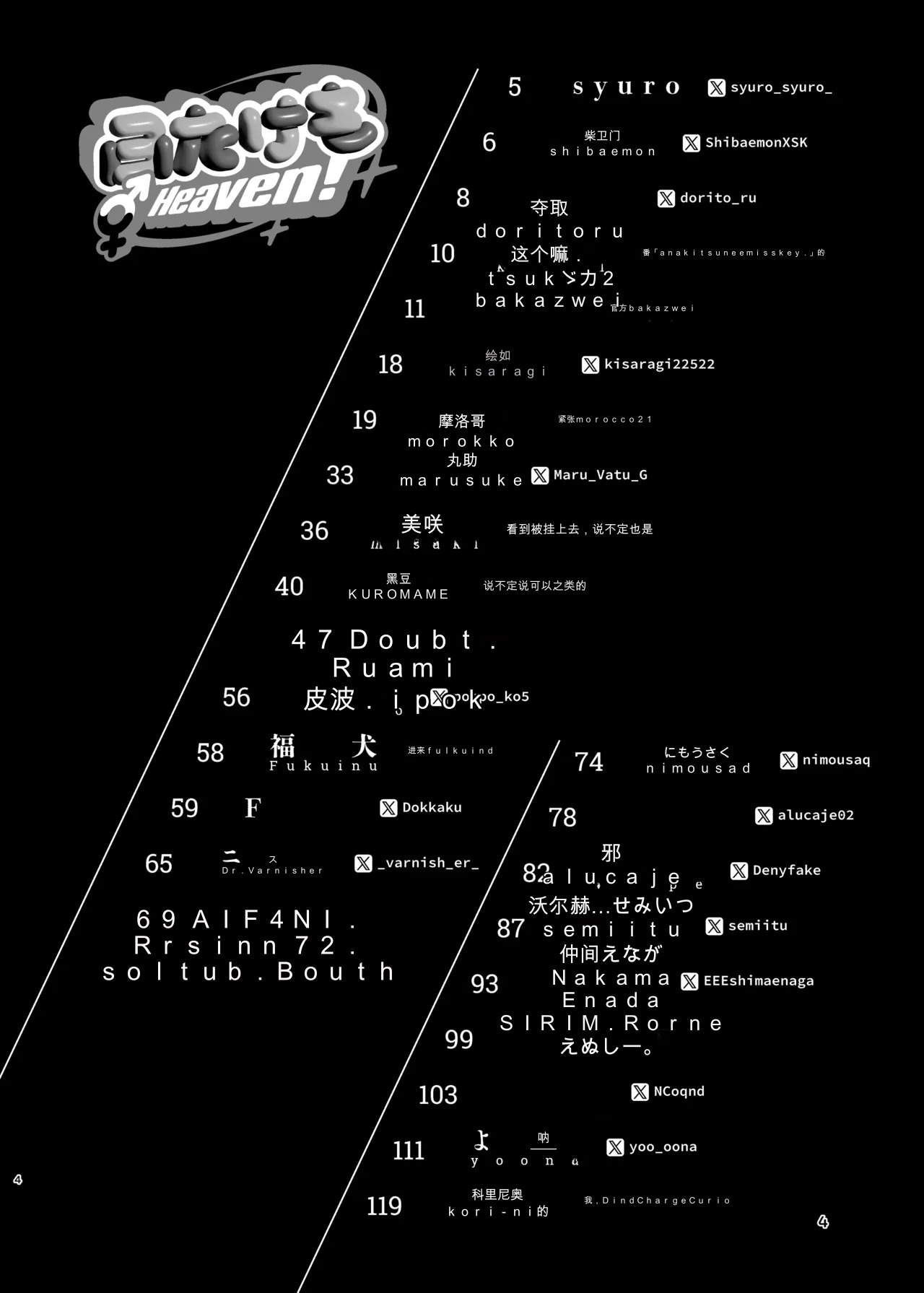 Futakemo Heaven! 扶她兽人天堂！ ［Chinese］［Allkasd AI汉化］ page 4 full