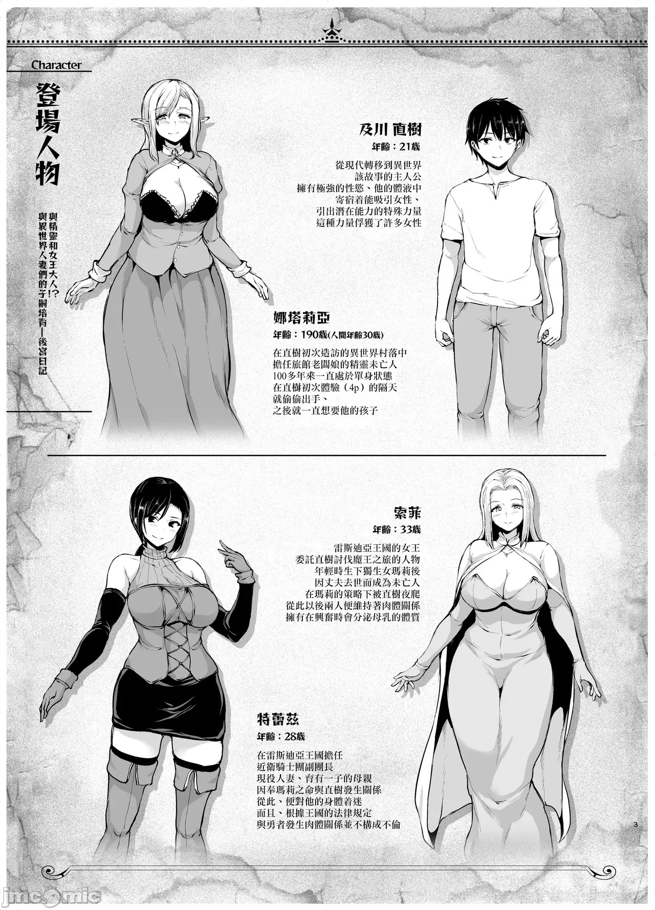 異世界ハーレム物語外传 page 2 full