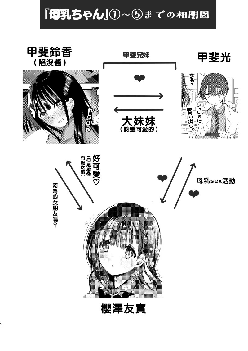 Bonyuu-chan wa Dashitai. Soushuuhen 2 | 母乳醬想要噴出來。総集編2 page 8 full