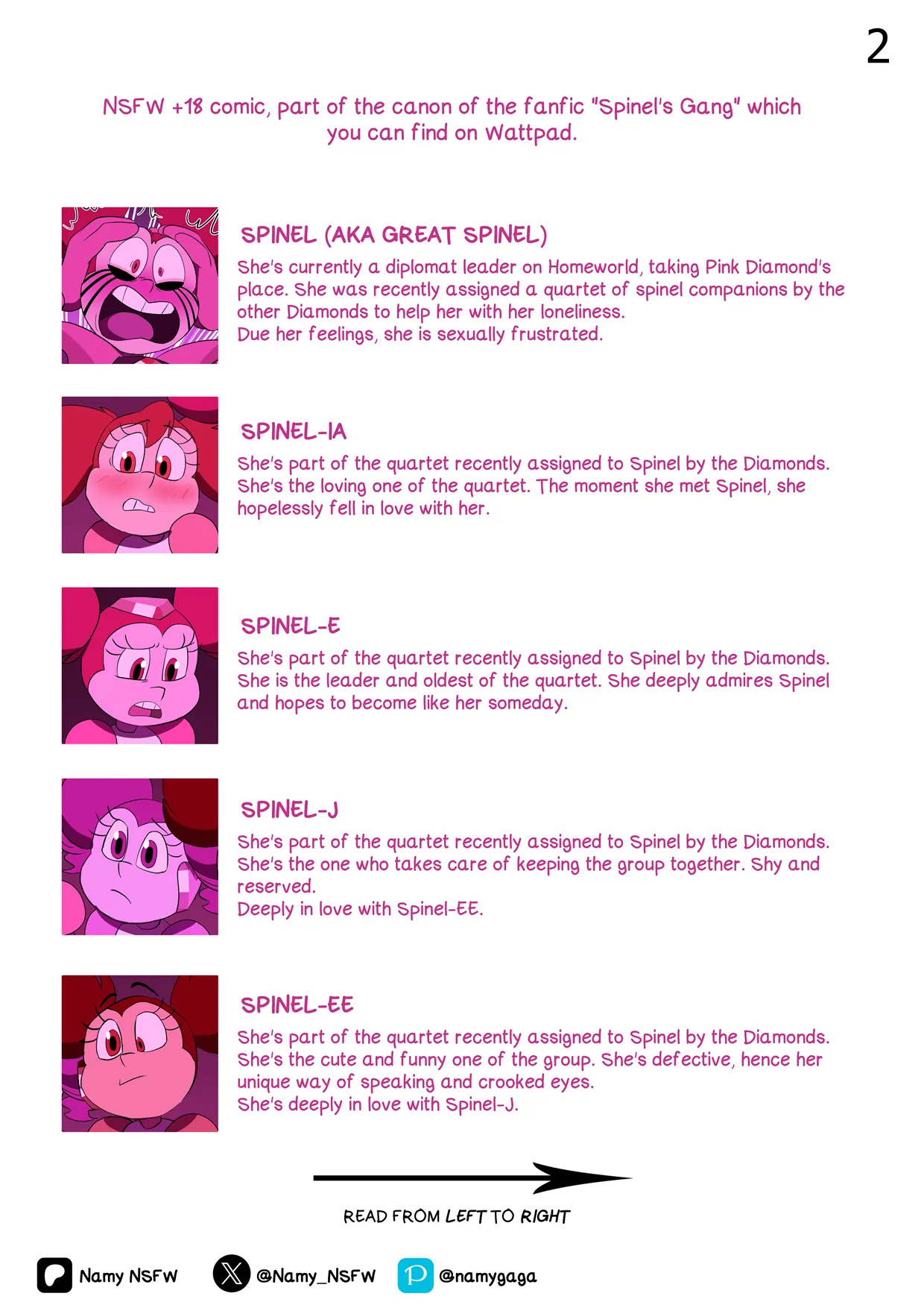 Spinel's Gang Bang  - NamyNSFW page 2 full