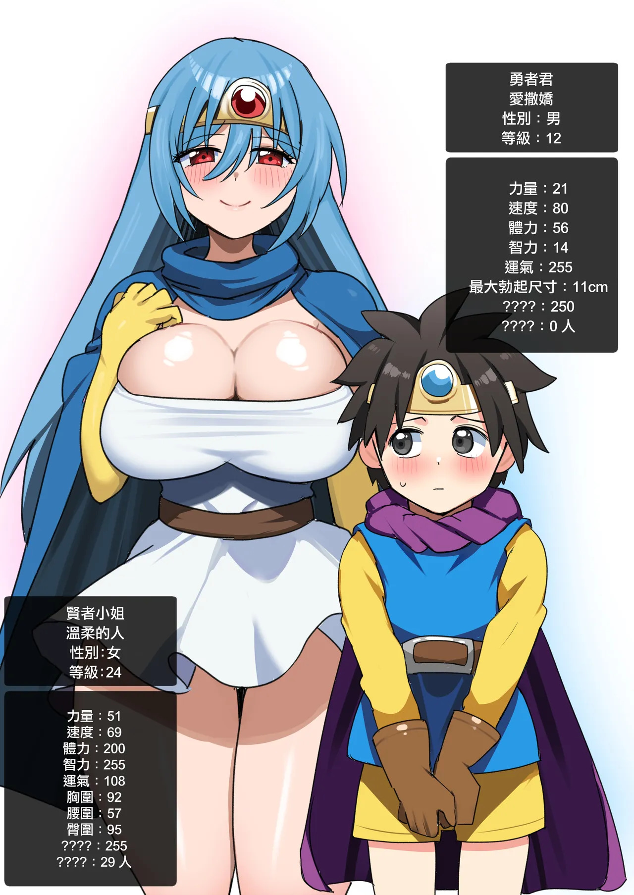 Yasashiku Oshiete! Kenja-san page 2 full