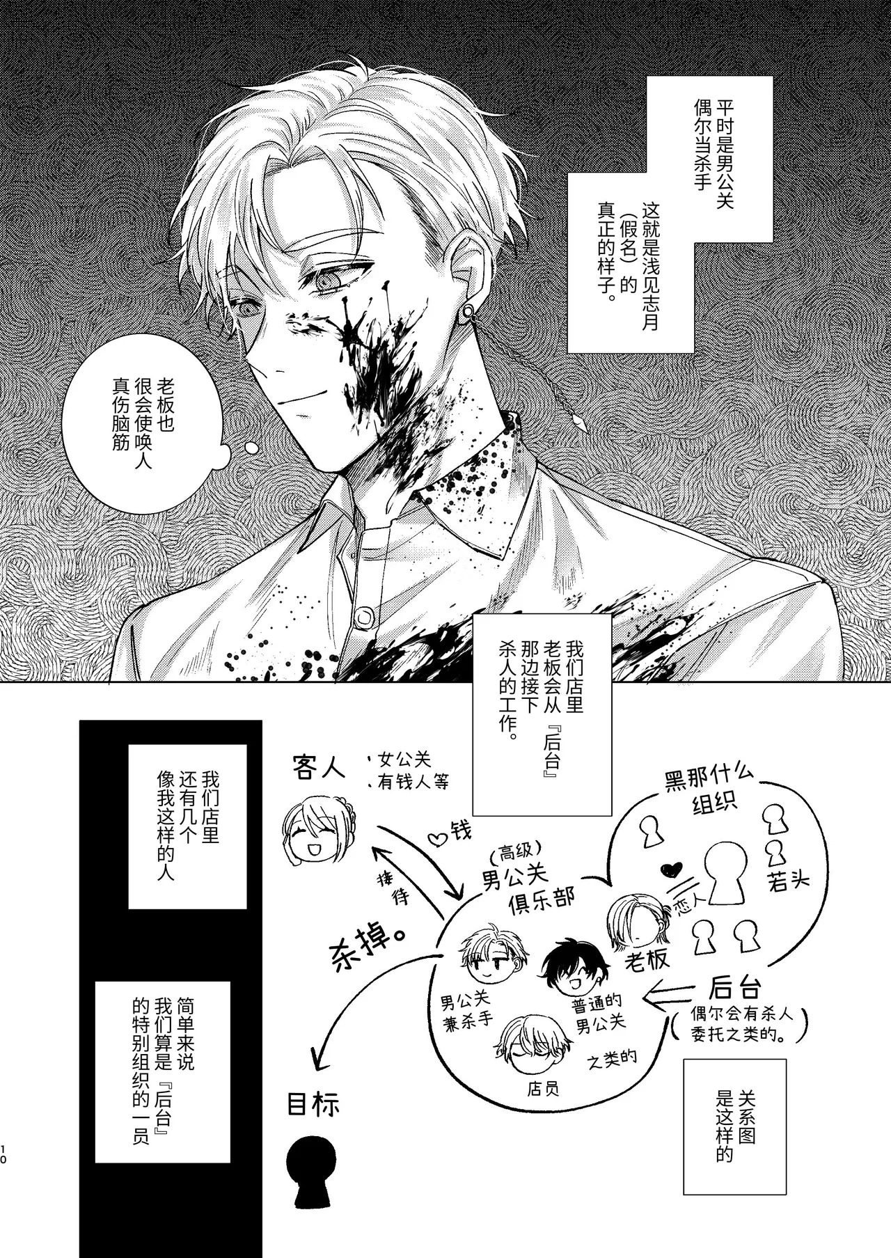 血与欢愉 page 10 full