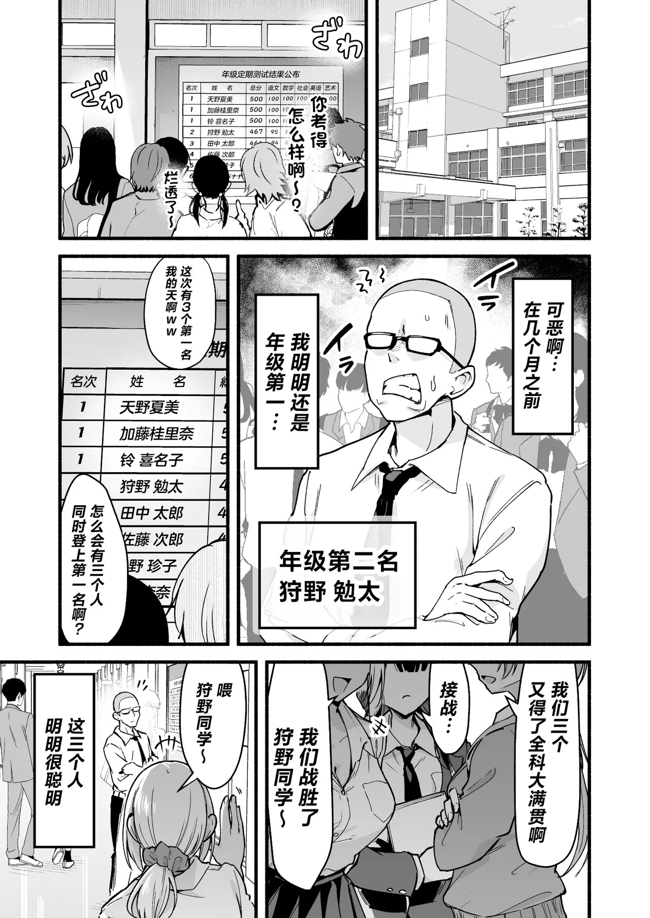 Gakunen Top 3 o Ore no Chinko de Baka ni Suru page 2 full