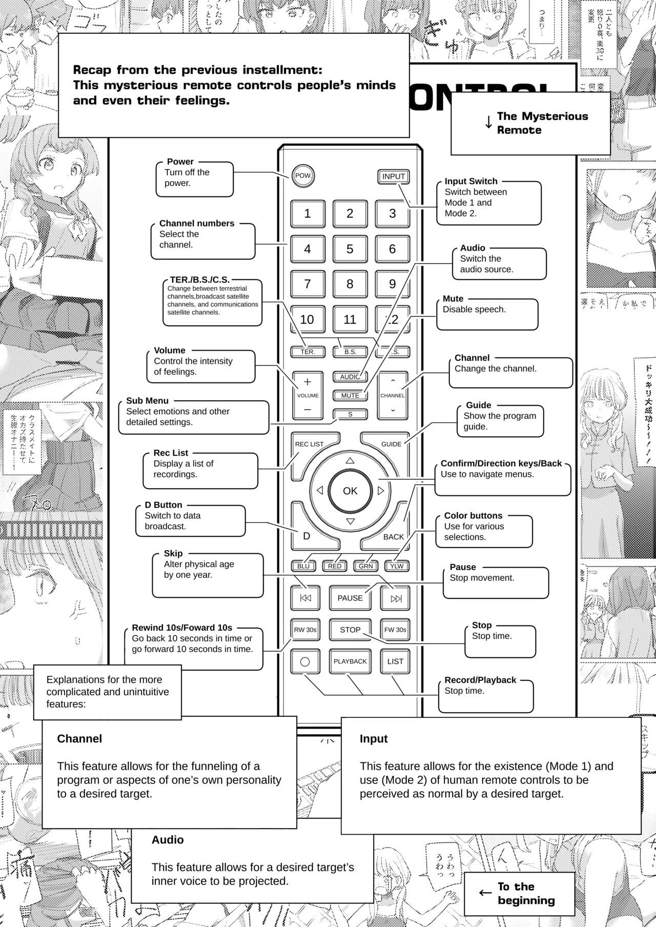 Ningen Sousa RemoCon 4 | Human Remote Control 4 page 3 full