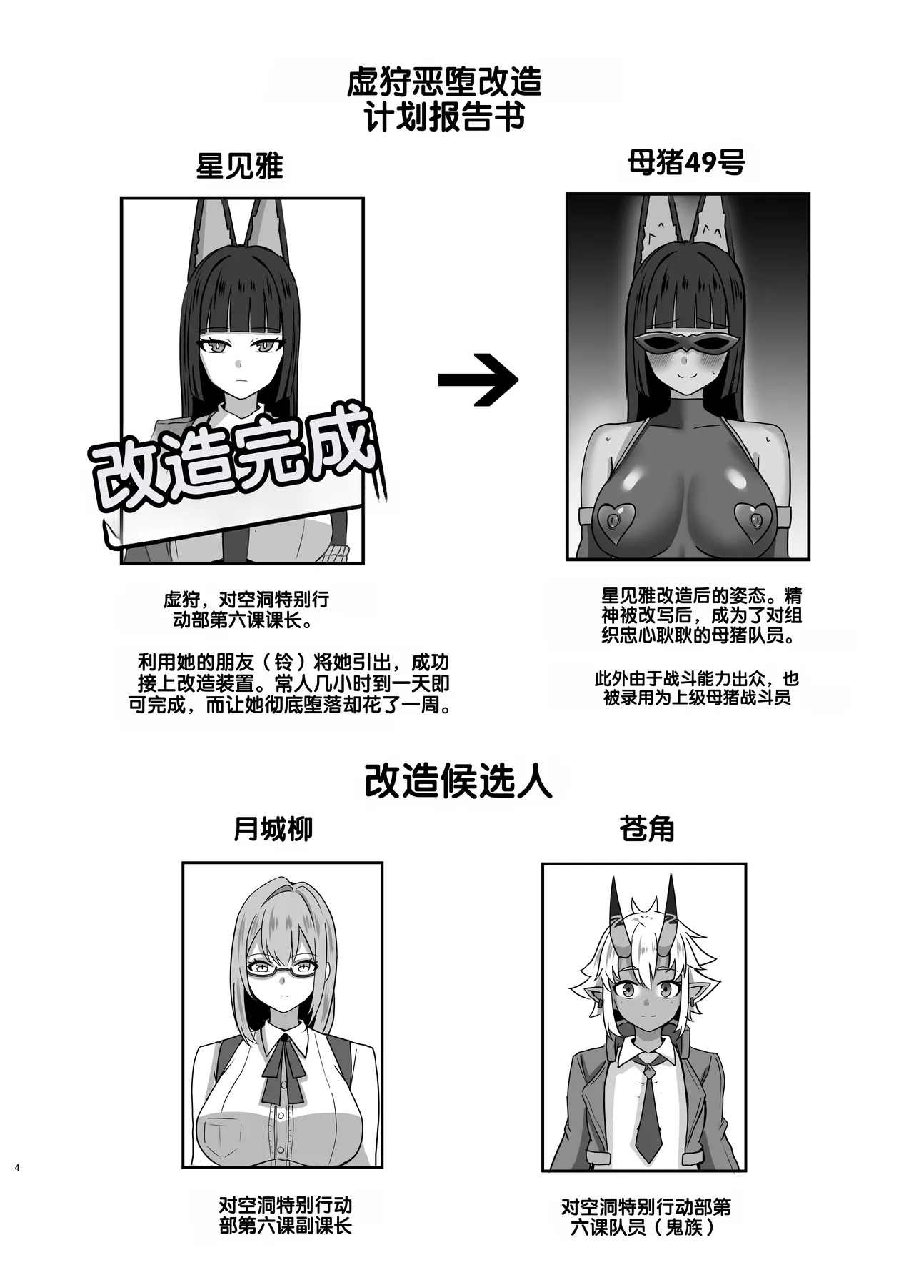 Utsurogari Akuochi Kaizou Keikaku 2 ~Akuochi no Rensa~ page 3 full