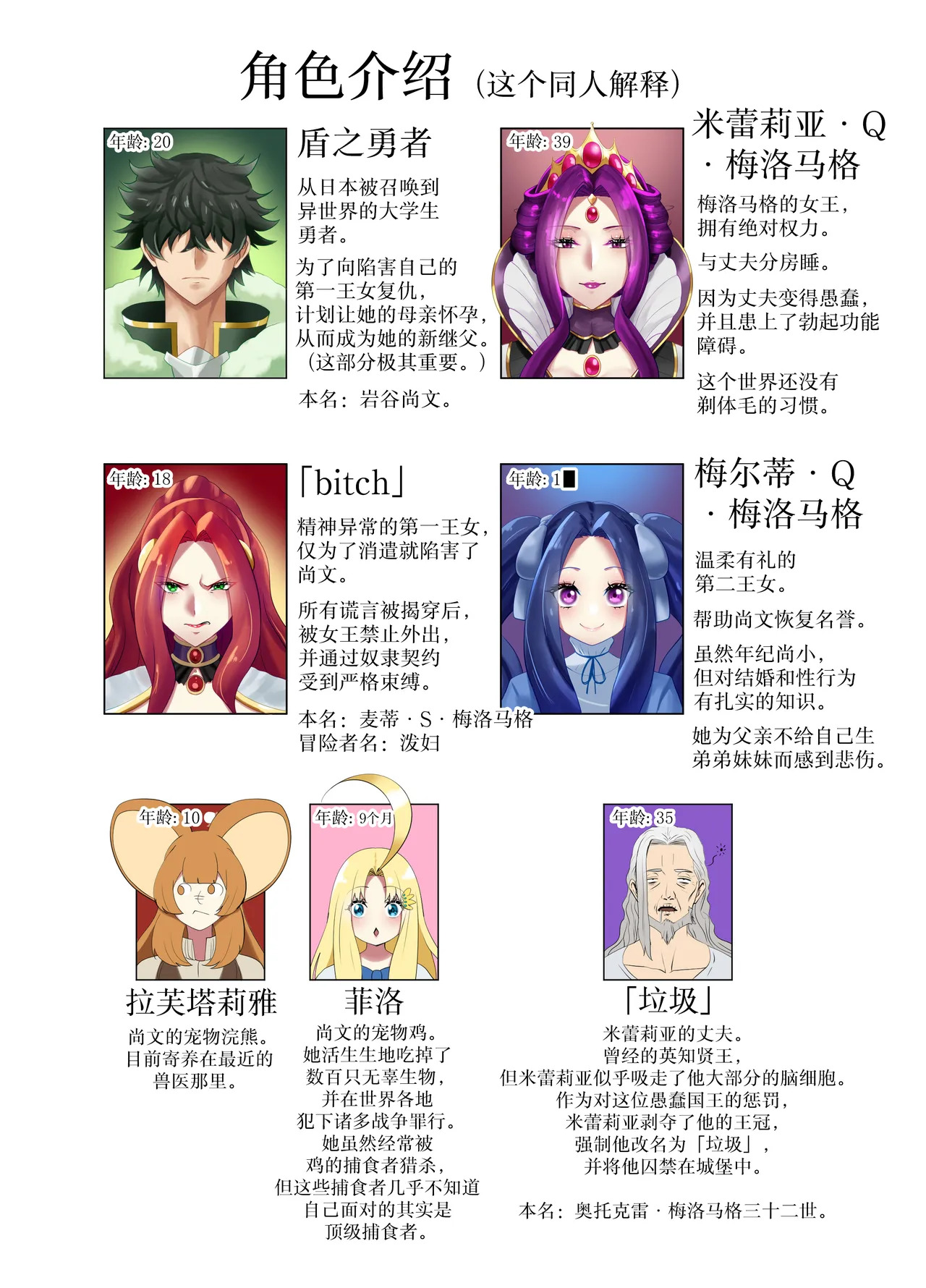 盾の勇〇の勃ち挙がり 盾之勇者的崛起 page 2 full