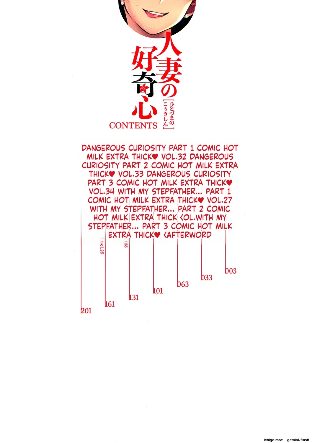 Hitodzuma no kōkishin page 3 full