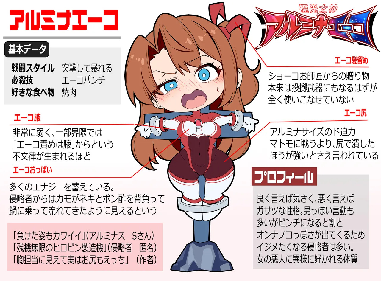 極光女神アルミナエーコ！② page 2 full