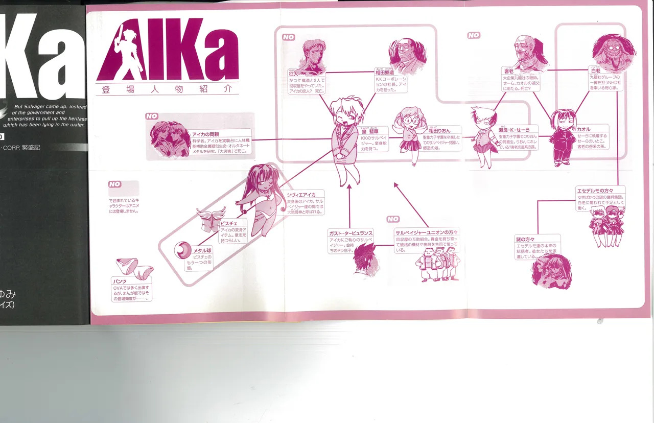 AIKa Trial 0 page 5 full