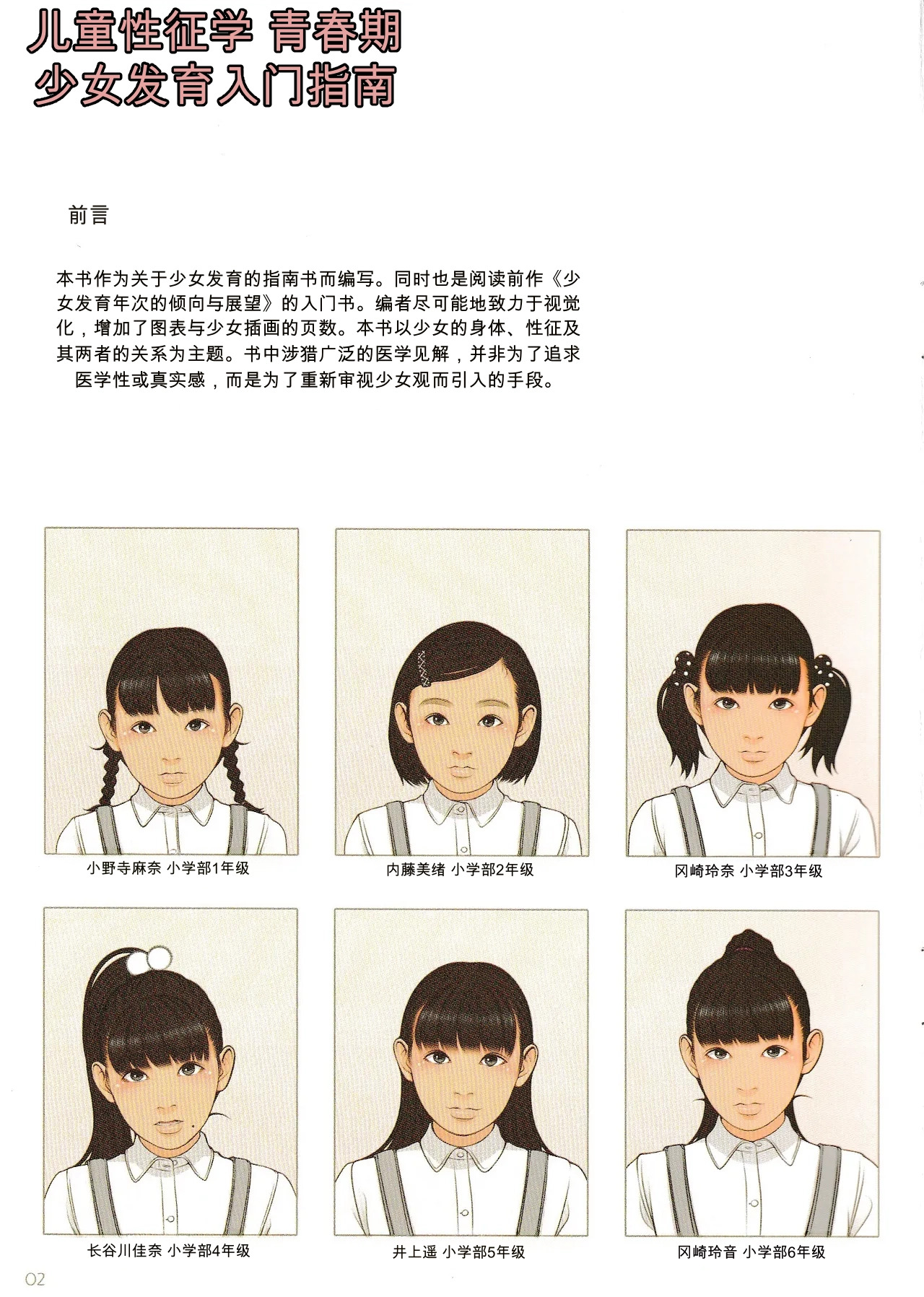 Kodomo Seichougaku Shishunki Shoujo Hatsuniku Nyuumon Guide page 2 full