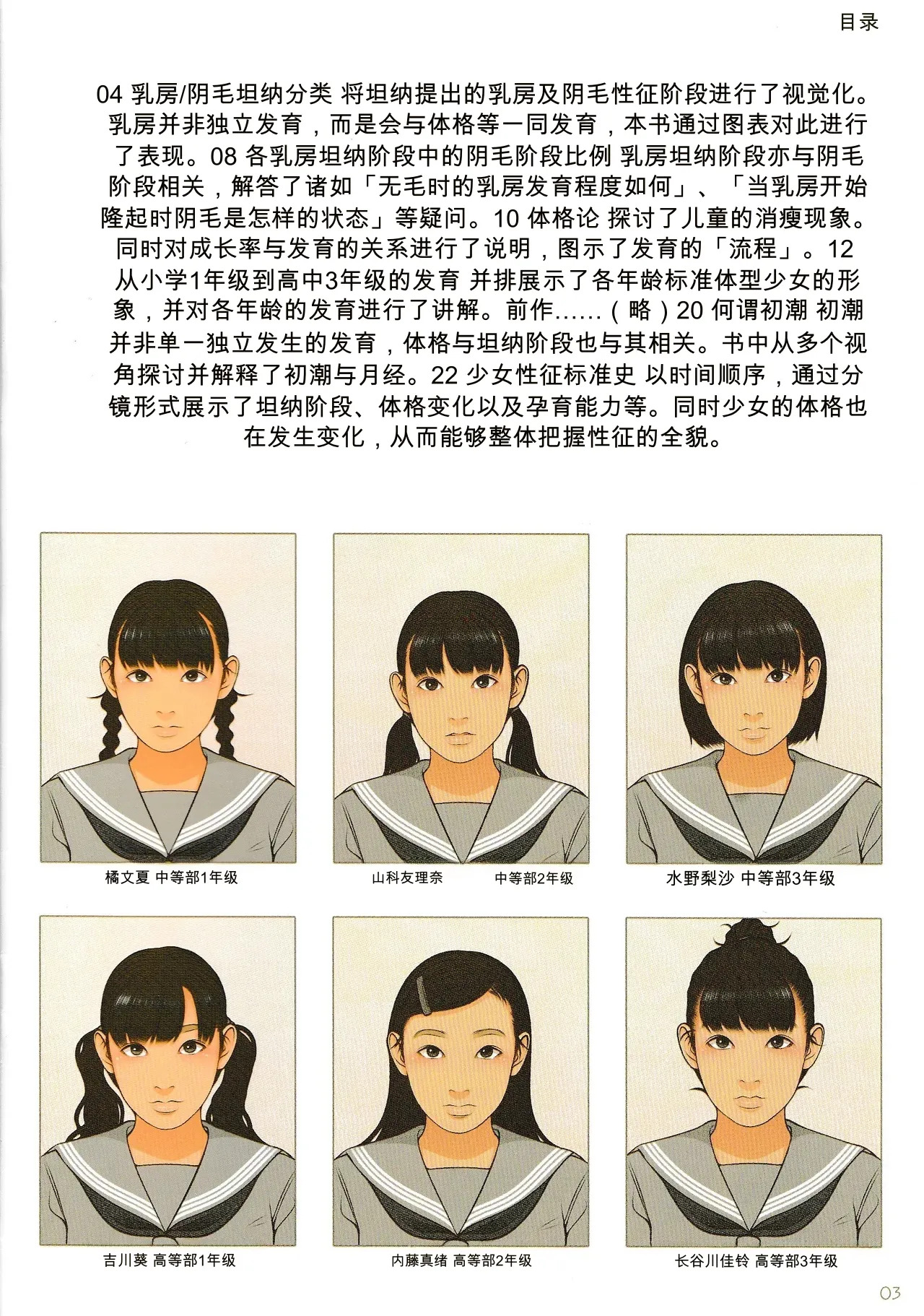 Kodomo Seichougaku Shishunki Shoujo Hatsuniku Nyuumon Guide page 3 full